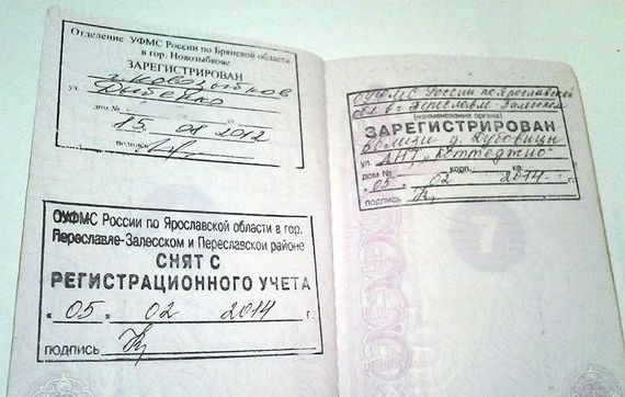 прописка в Сысерти
